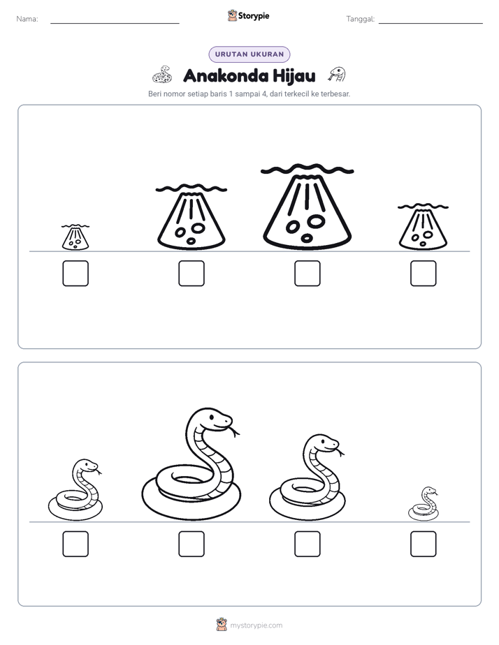 Urutan Ukuran