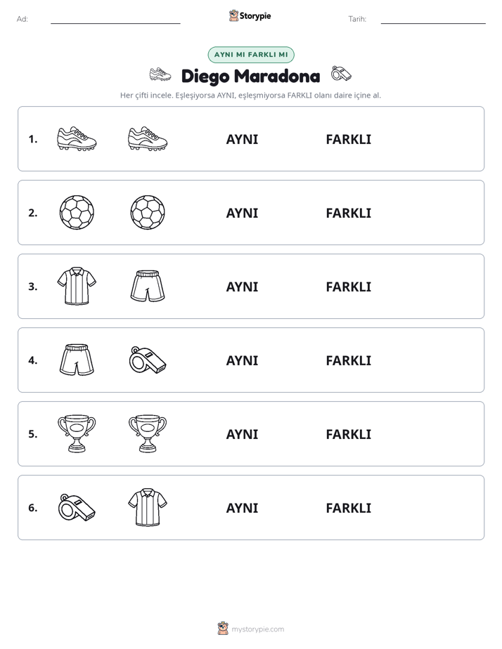 Aynı mı Farklı mı