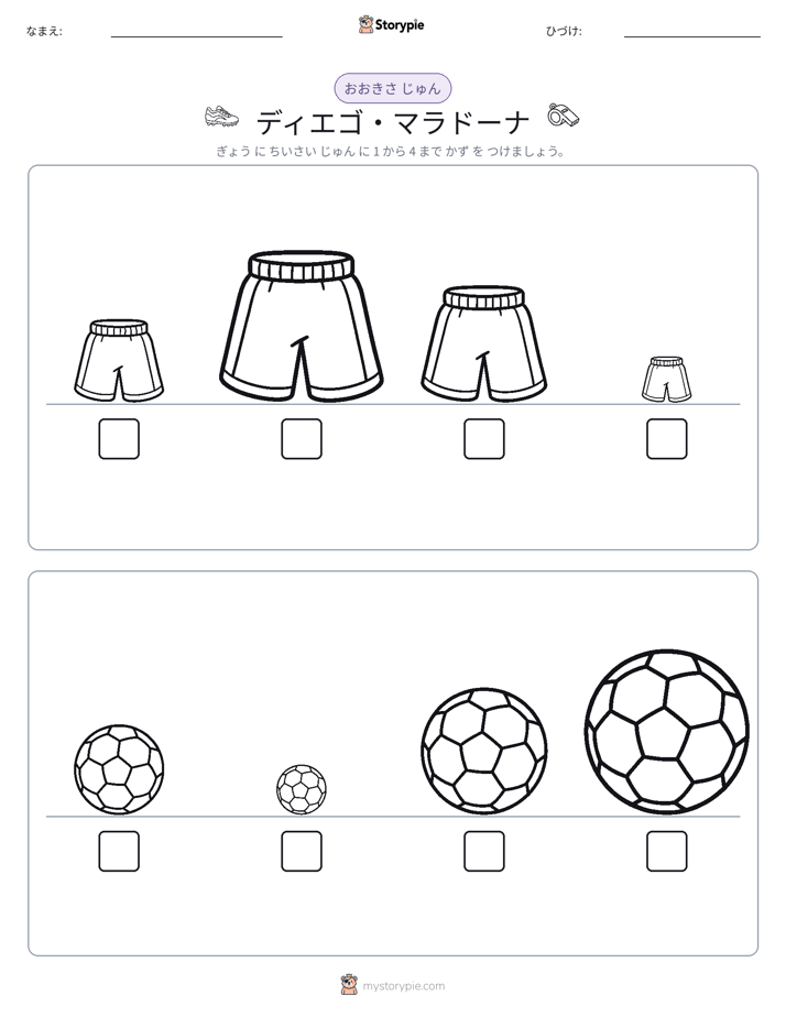 サイズ順