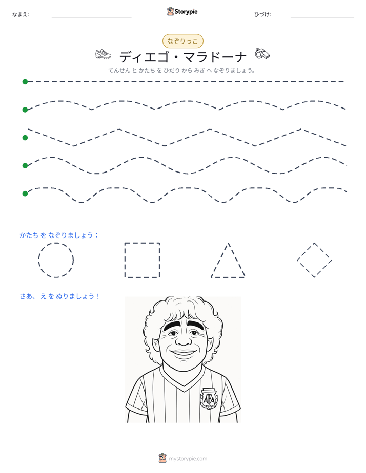 トレース