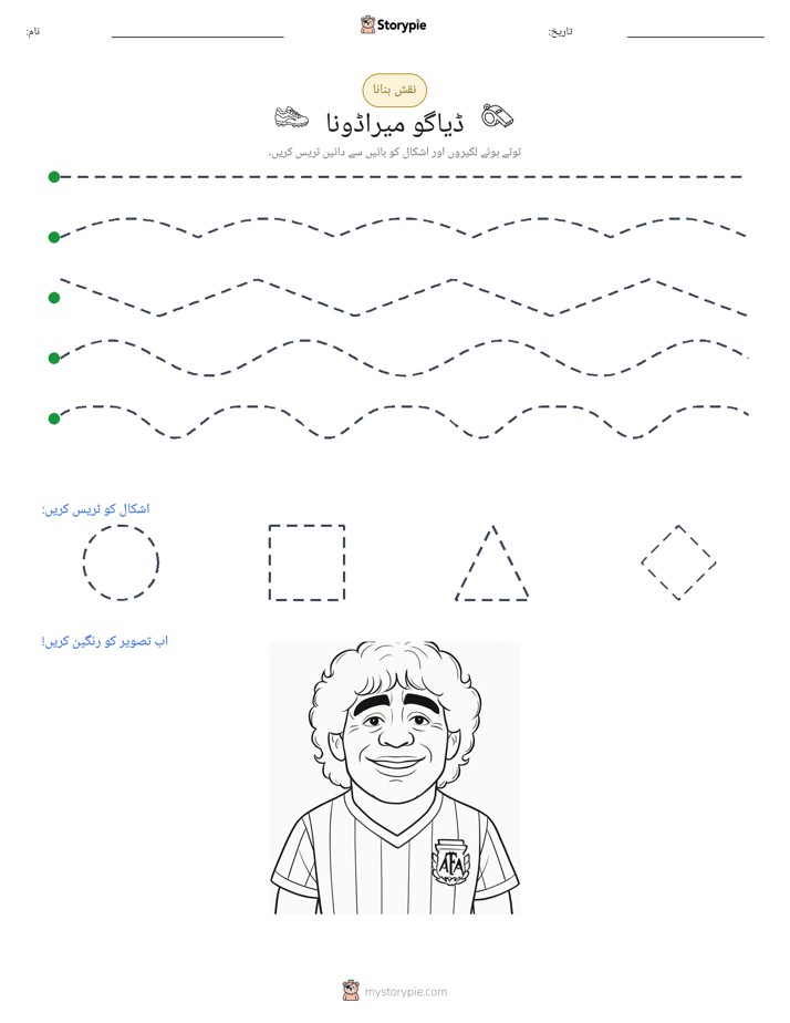 نقشہ بنانا