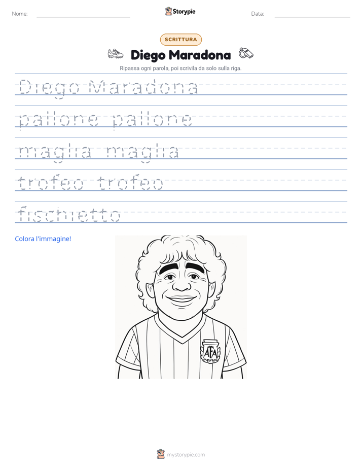 Pratica di Scrittura