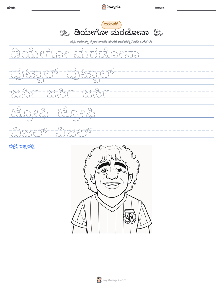 ಲೇಖನ ಅಭ್ಯಾಸ