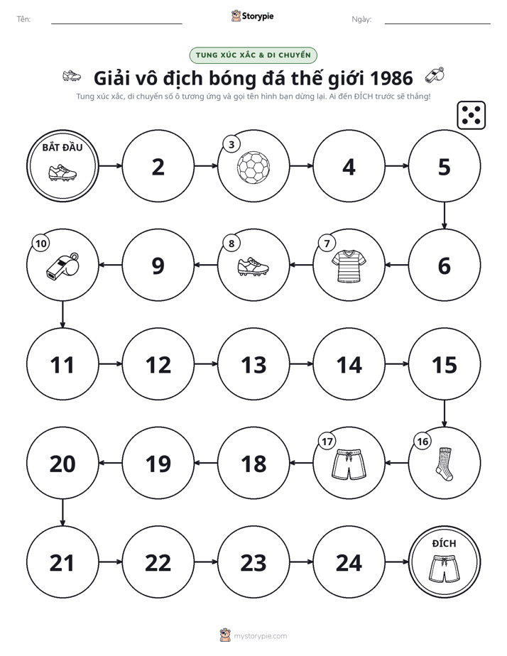 Trò Chơi Cuộn & Di Chuyển