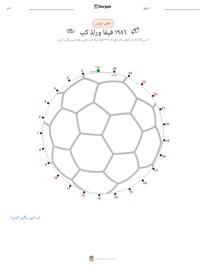 نقطے سے نقطے تک
