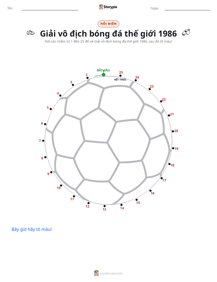 Nối Điểm