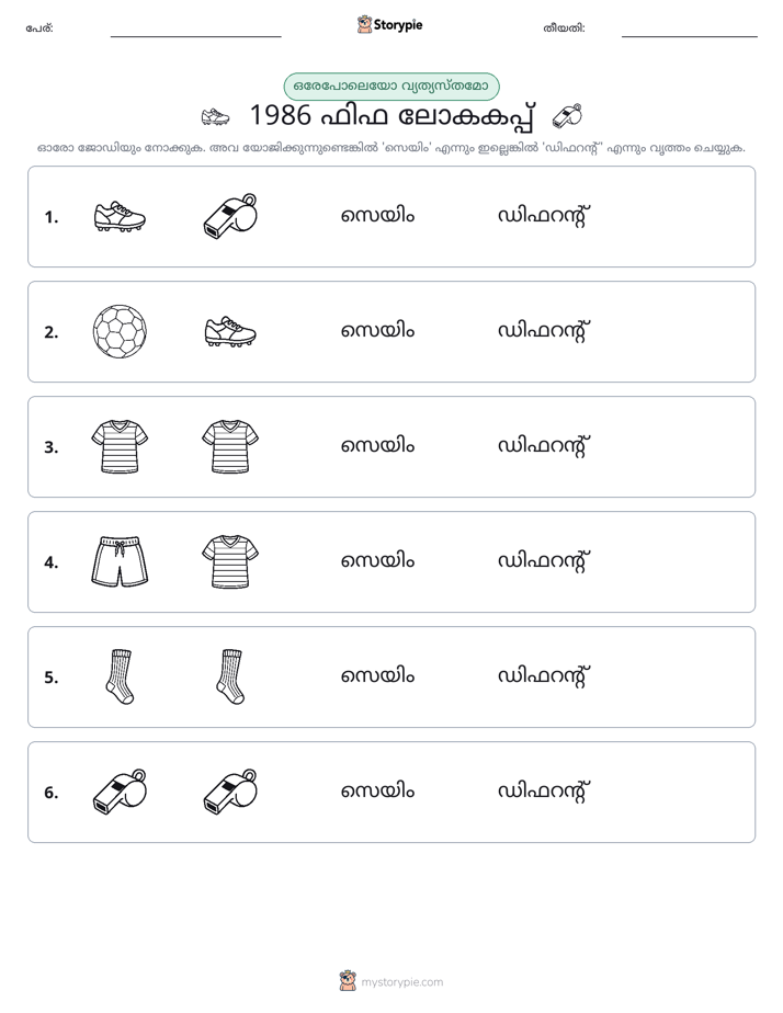 ഒന്നോ വ്യത്യാസമോ