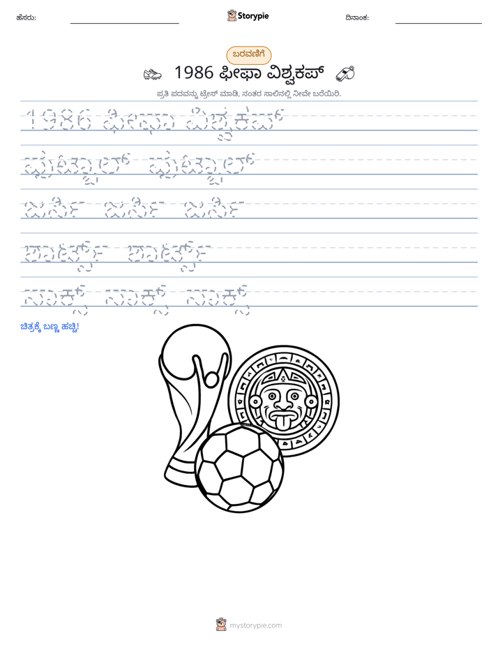 ಲೇಖನ ಅಭ್ಯಾಸ
