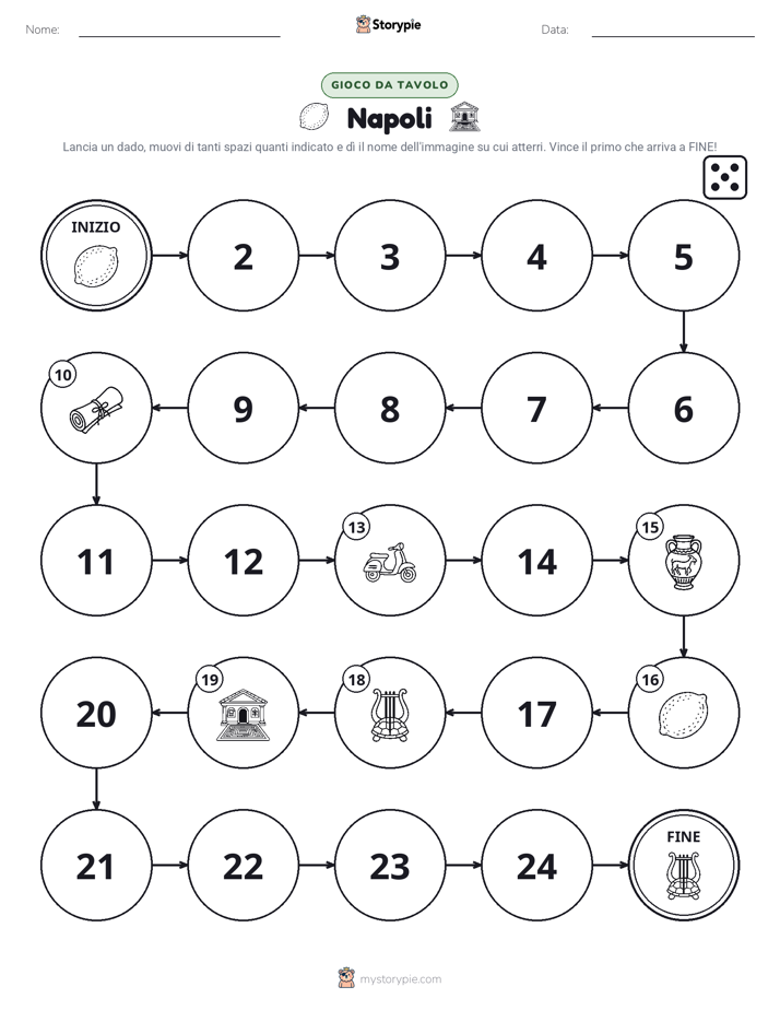 Gioco di Ruolo & Movimento