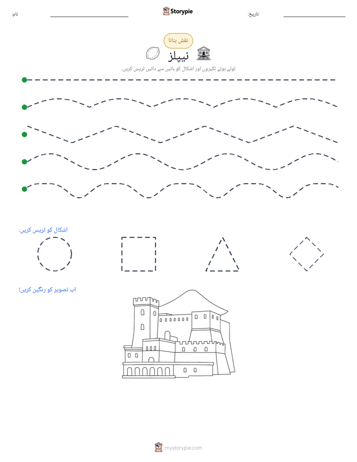 نقشہ بنانا