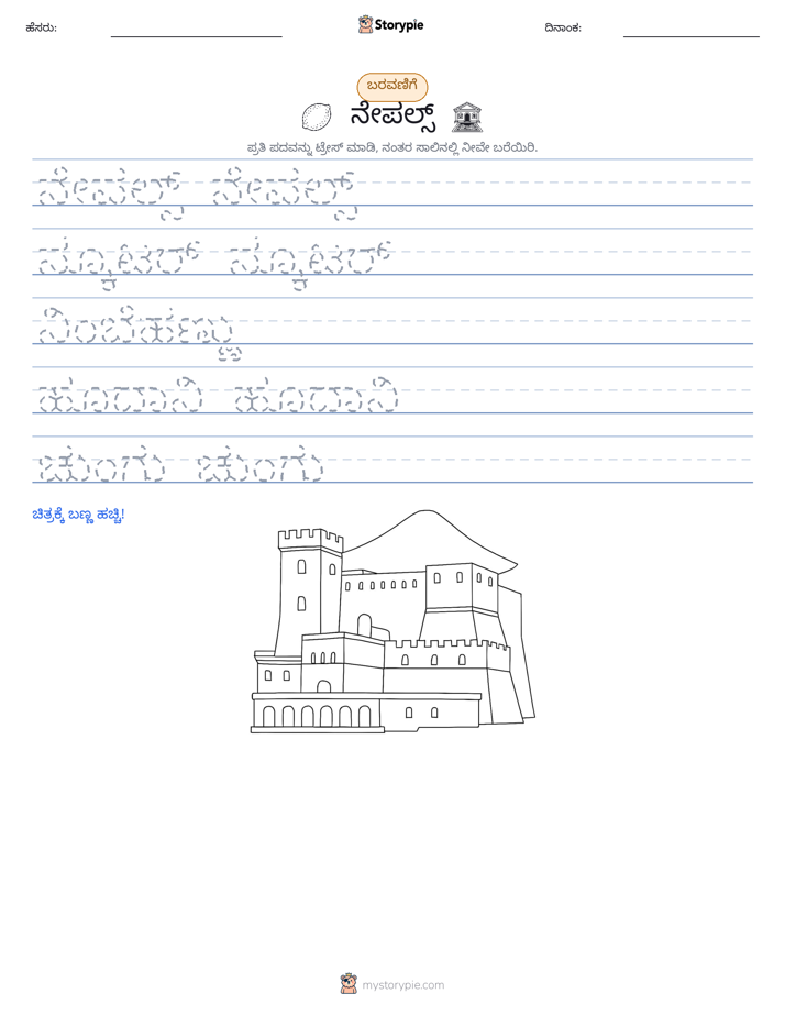 ಲೇಖನ ಅಭ್ಯಾಸ