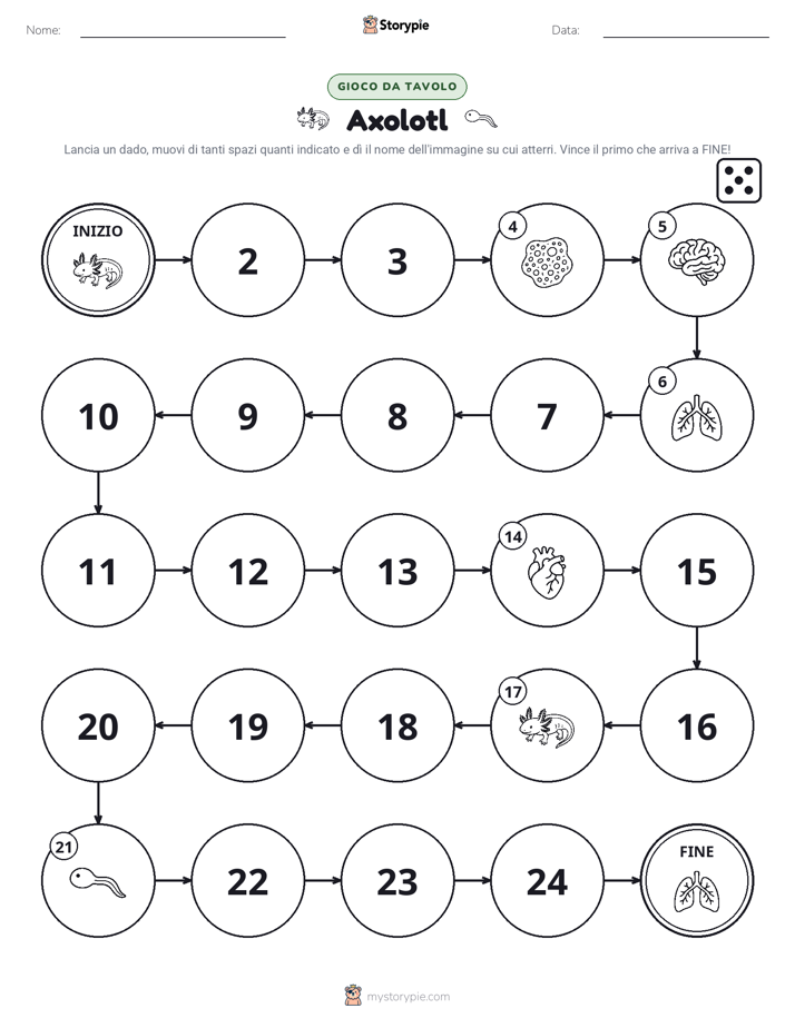 Gioco di Ruolo & Movimento