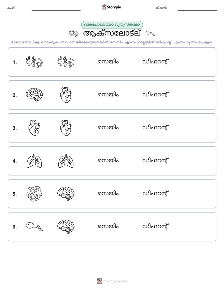 ഒന്നോ വ്യത്യാസമോ