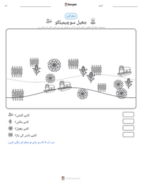 جھیل سوچیمیلکو پرنٹ کرنے کے قابل ورکشیٹ کا پیش نظارہ