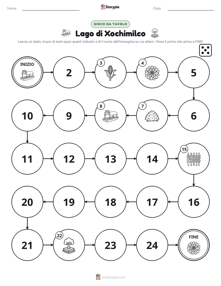 Gioco di Ruolo & Movimento