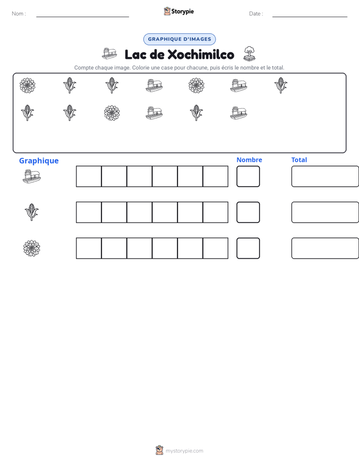 Compter & Graphier