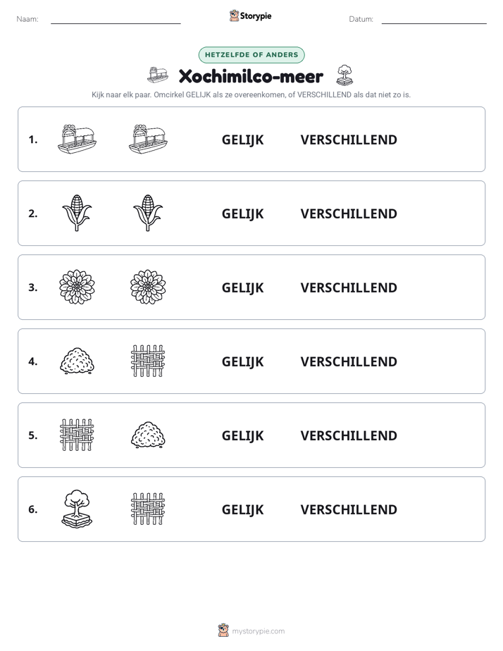 Zelfde of Verschillend