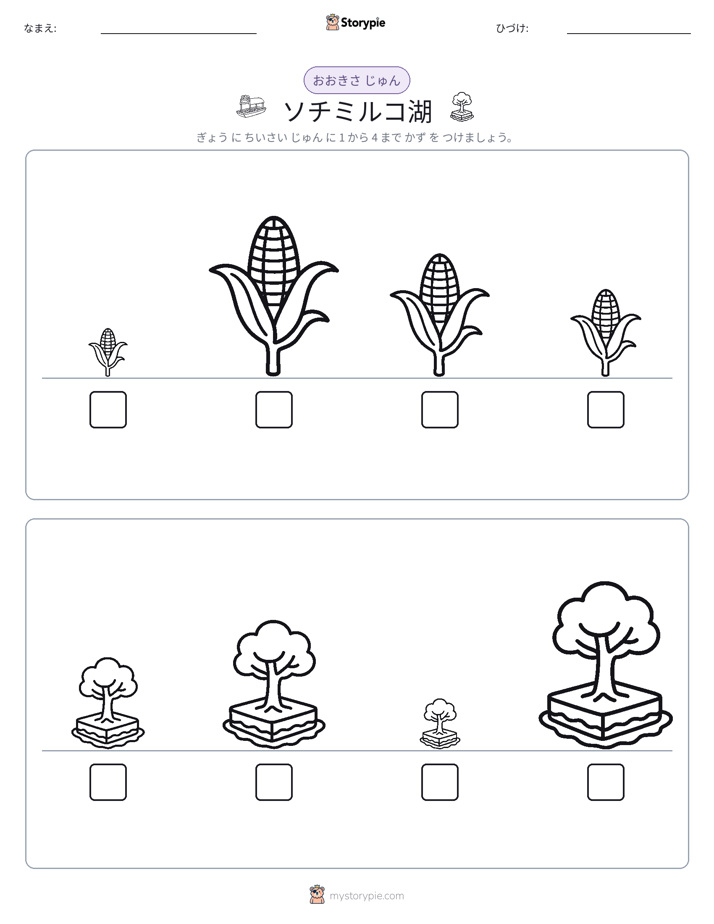 サイズ順