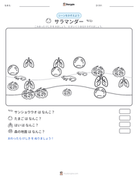 サラマンダー の印刷可能ワークシートプレビュー