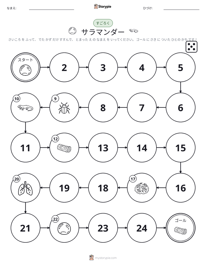 ロール＆ムーブゲーム