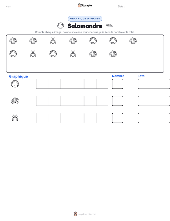 Compter & Graphier