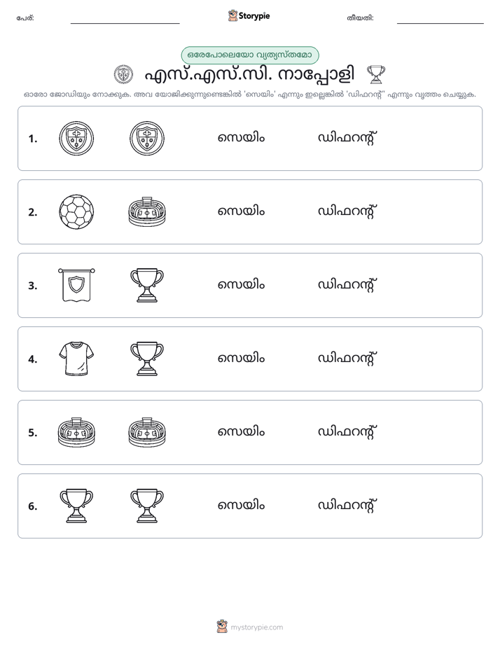 ഒന്നോ വ്യത്യാസമോ