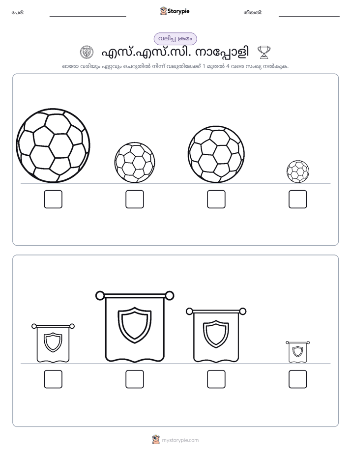 വലുപ്പം ക്രമം