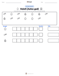 Xolotl (Aztec god) printable worksheet preview