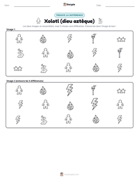 Aperçu de la feuille de travail imprimable Xolotl (dieu aztèque)