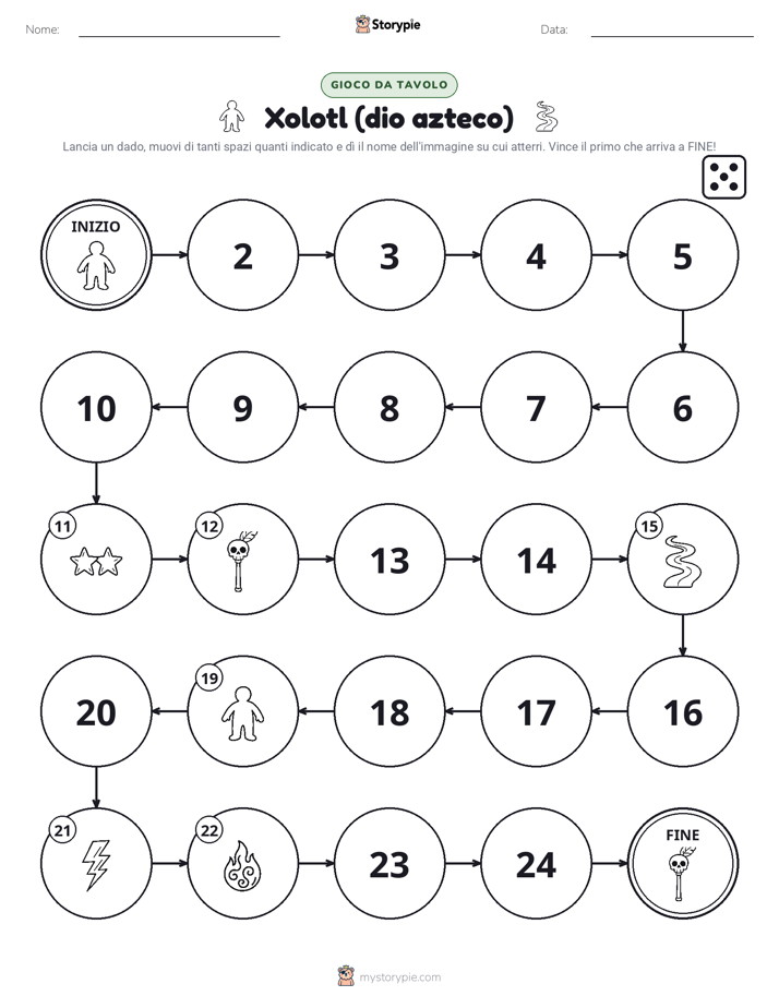 Gioco di Ruolo & Movimento