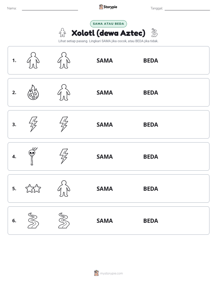 Sama atau Berbeda