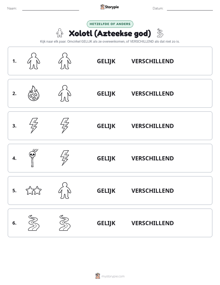 Zelfde of Verschillend