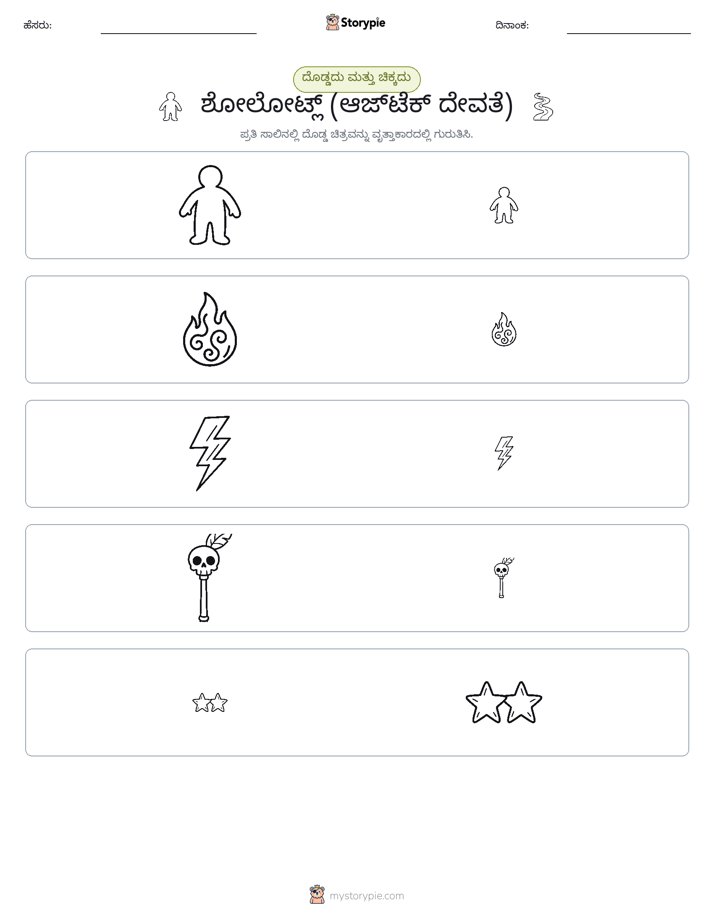ವರ್ಗೀಕರಣ