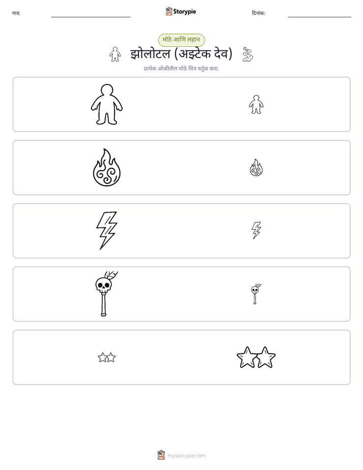 वर्गीकरण