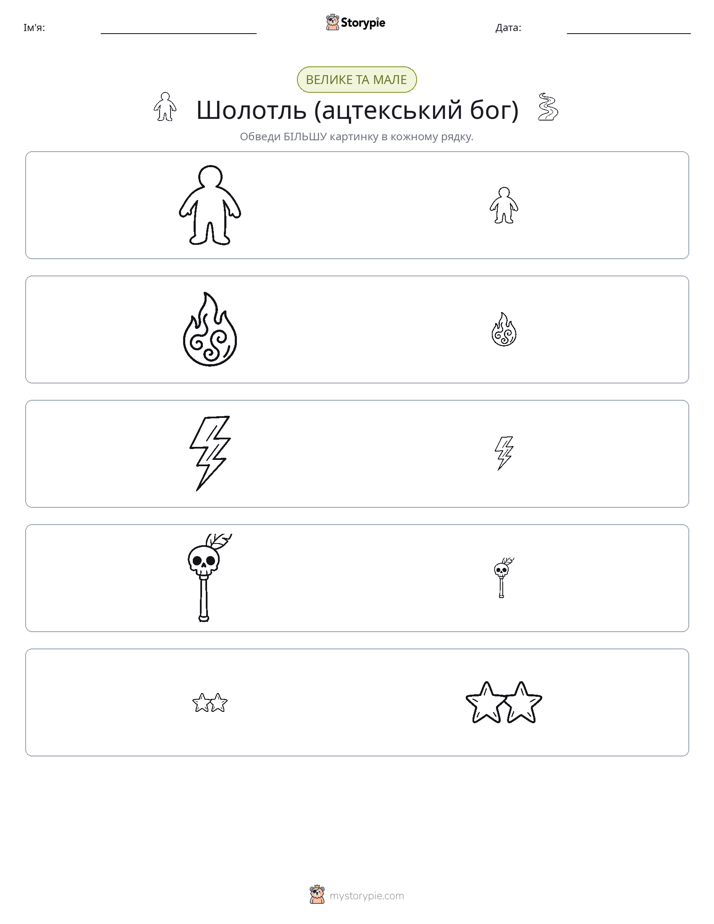 Сортування