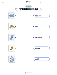 Aperçu de la feuille de travail imprimable Mythologie aztèque