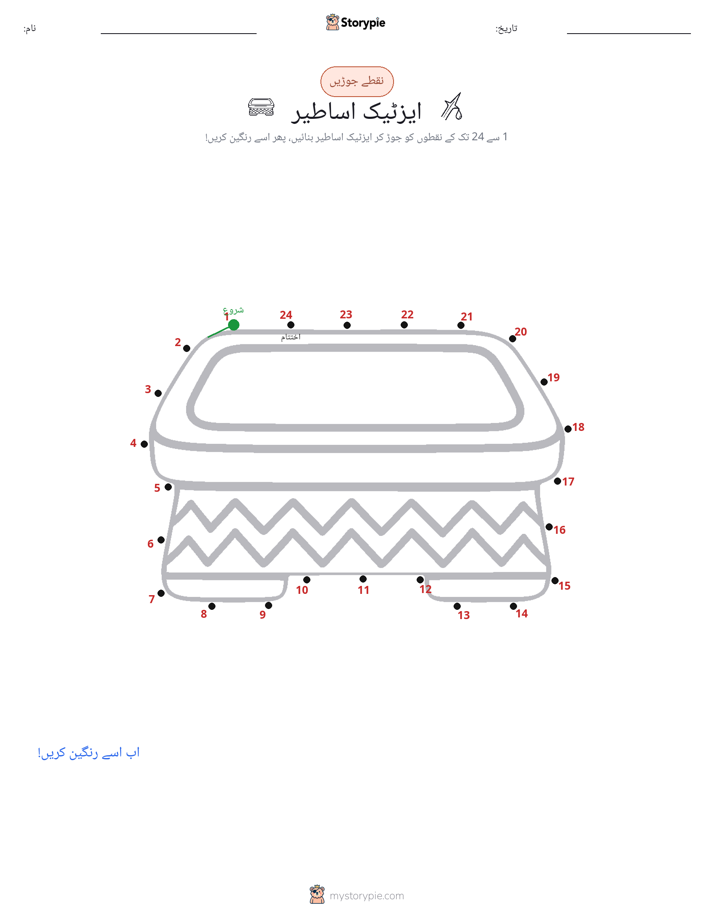 نقطے سے نقطے تک