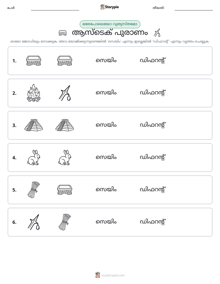 ഒന്നോ വ്യത്യാസമോ