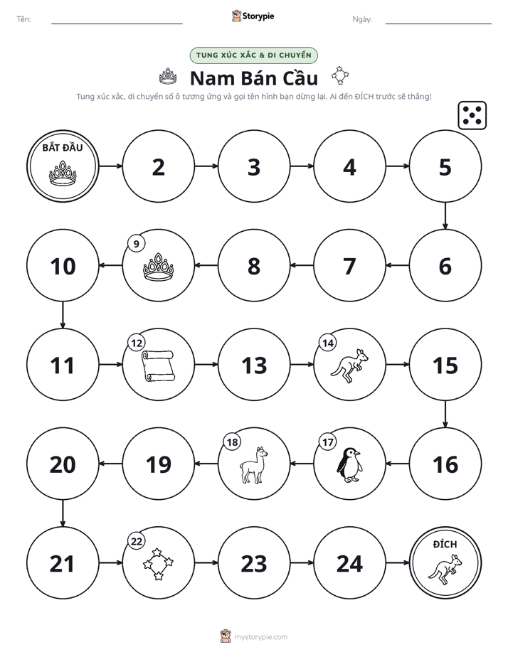 Trò Chơi Cuộn & Di Chuyển