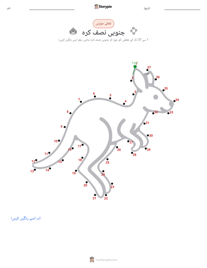 نقطے سے نقطے تک