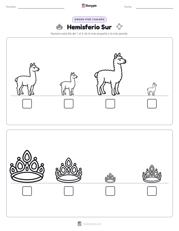 Orden de Tamaños