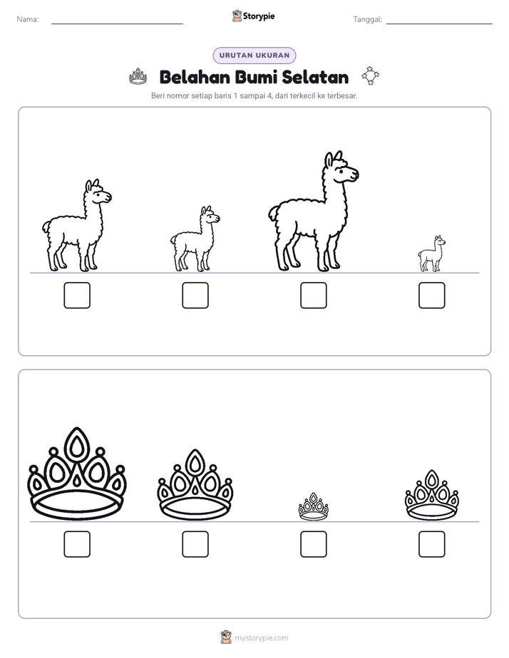 Urutan Ukuran