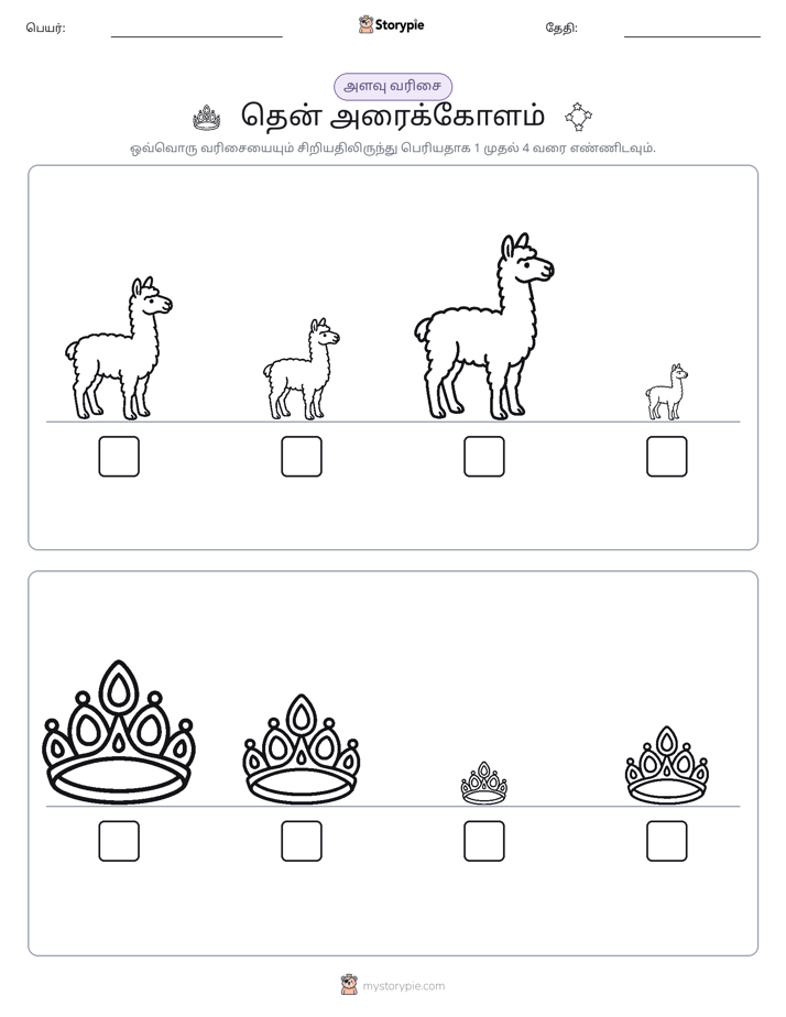 அளவீட்டு வரிசை