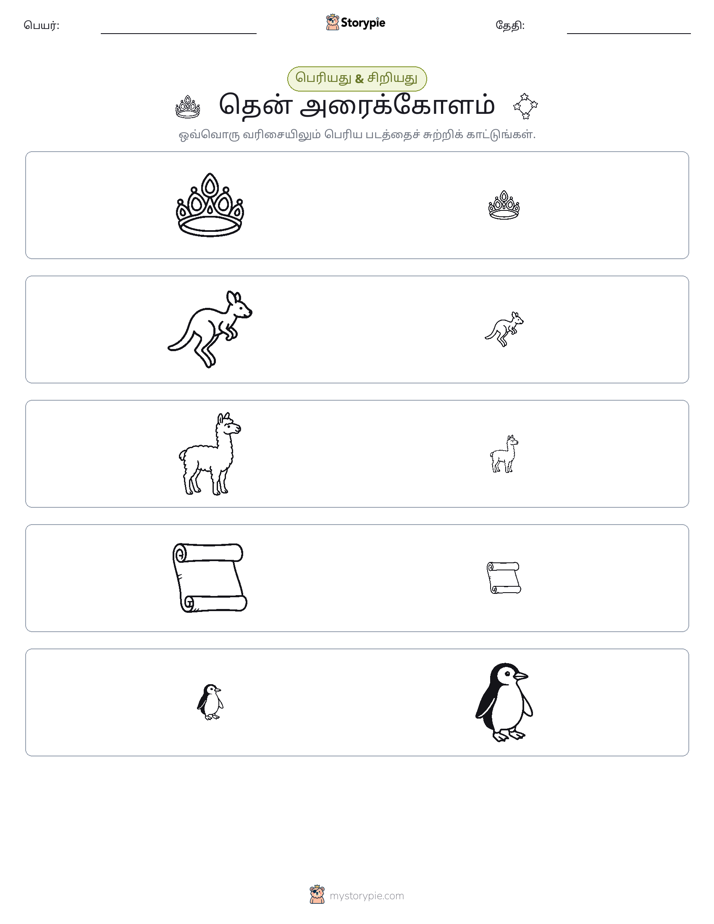 வகைப்படுத்தல்