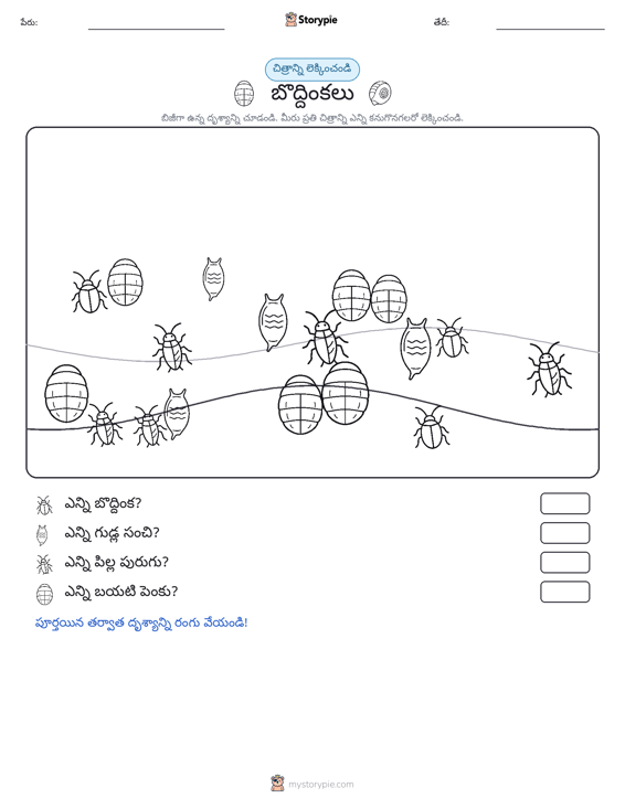 ఎణువుల దృశ్యం