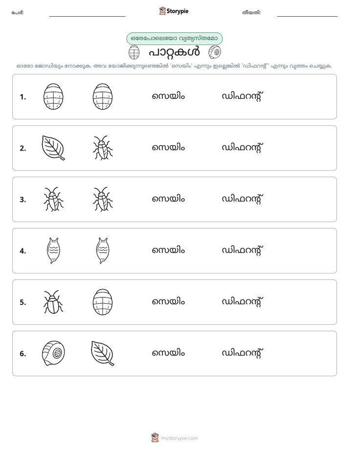 ഒന്നോ വ്യത്യാസമോ