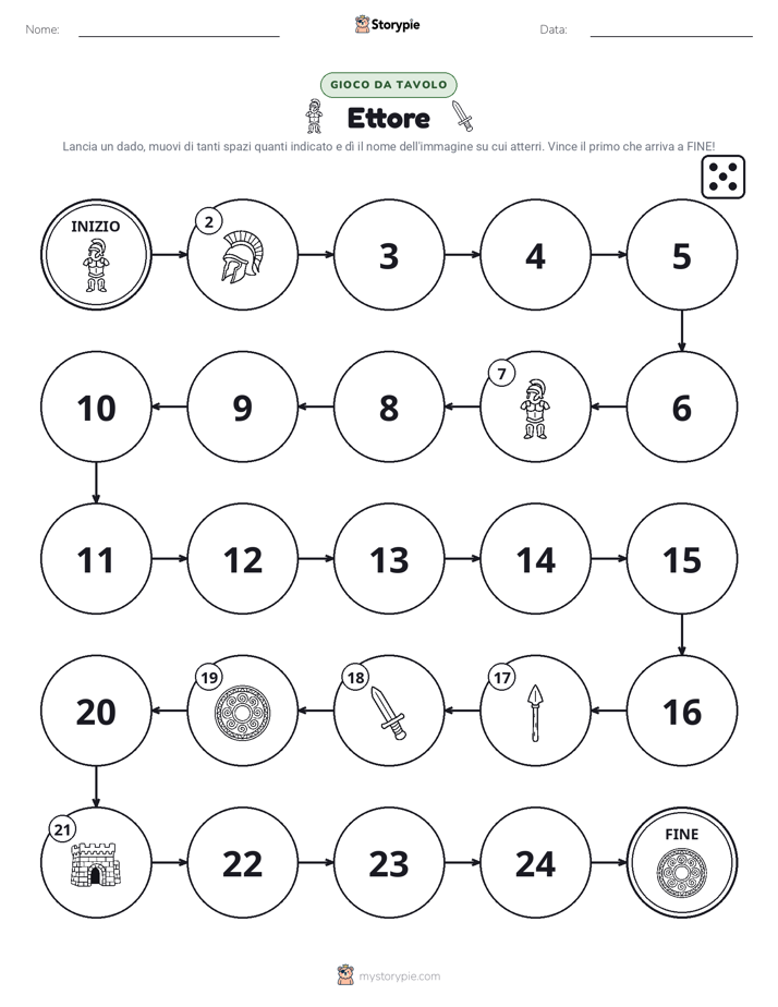 Gioco di Ruolo & Movimento