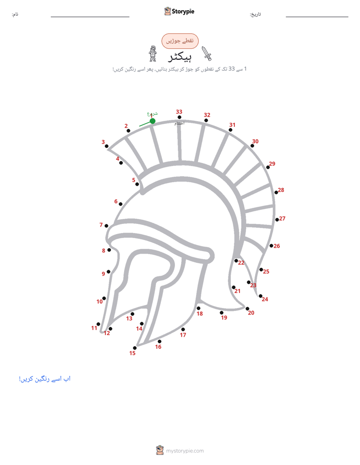 نقطے سے نقطے تک