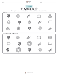 Astrology printable worksheet preview
