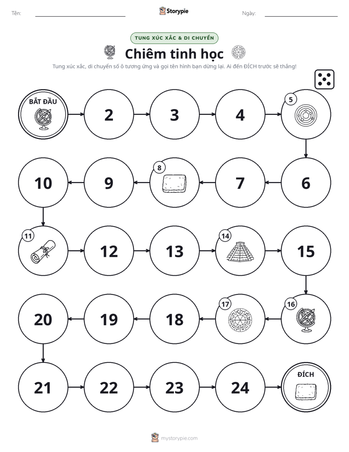 Trò Chơi Cuộn & Di Chuyển